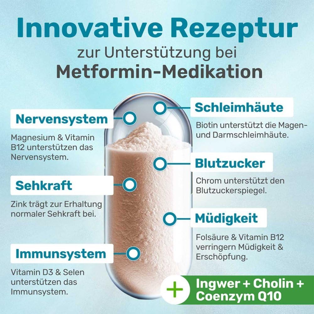 Glycowohl Metformin Balance Nährstoffverorg.kaps. 80 STK