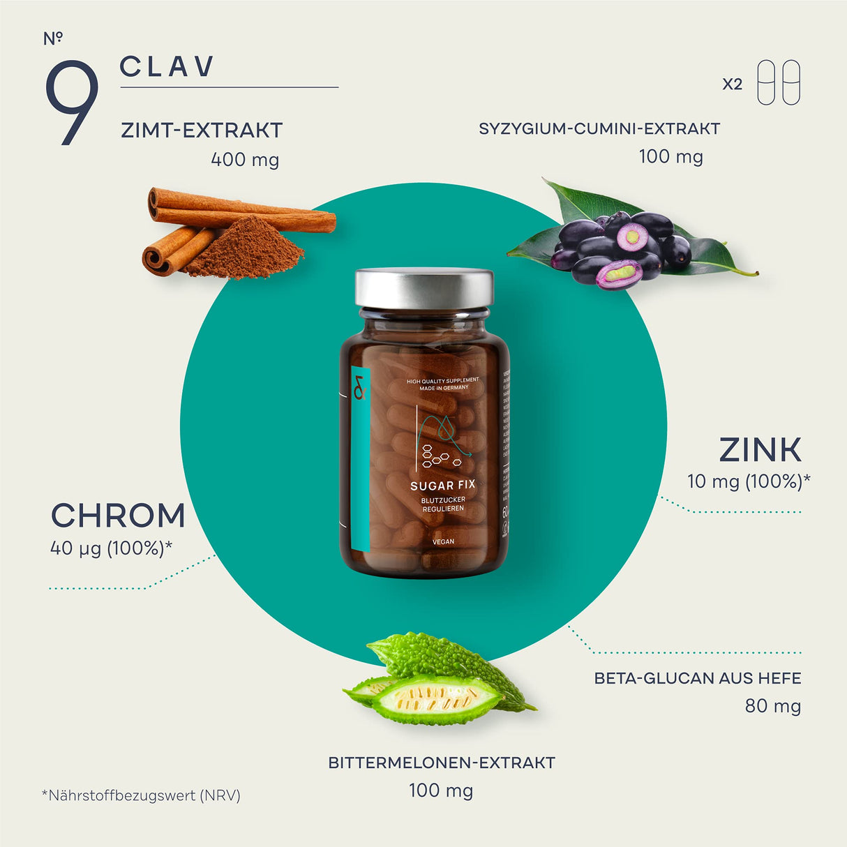 CLAV® N°9 SUGAR FIX – Zimtkapseln mit 400 mg Zimtextrakt, 40 μg Chrom & 10 mg Zink pro Tagesdosis plus Beta-Glucan, Jambulbaum und Bittermelone – Blutzuckerausgleich – 60 Kapseln – vegan