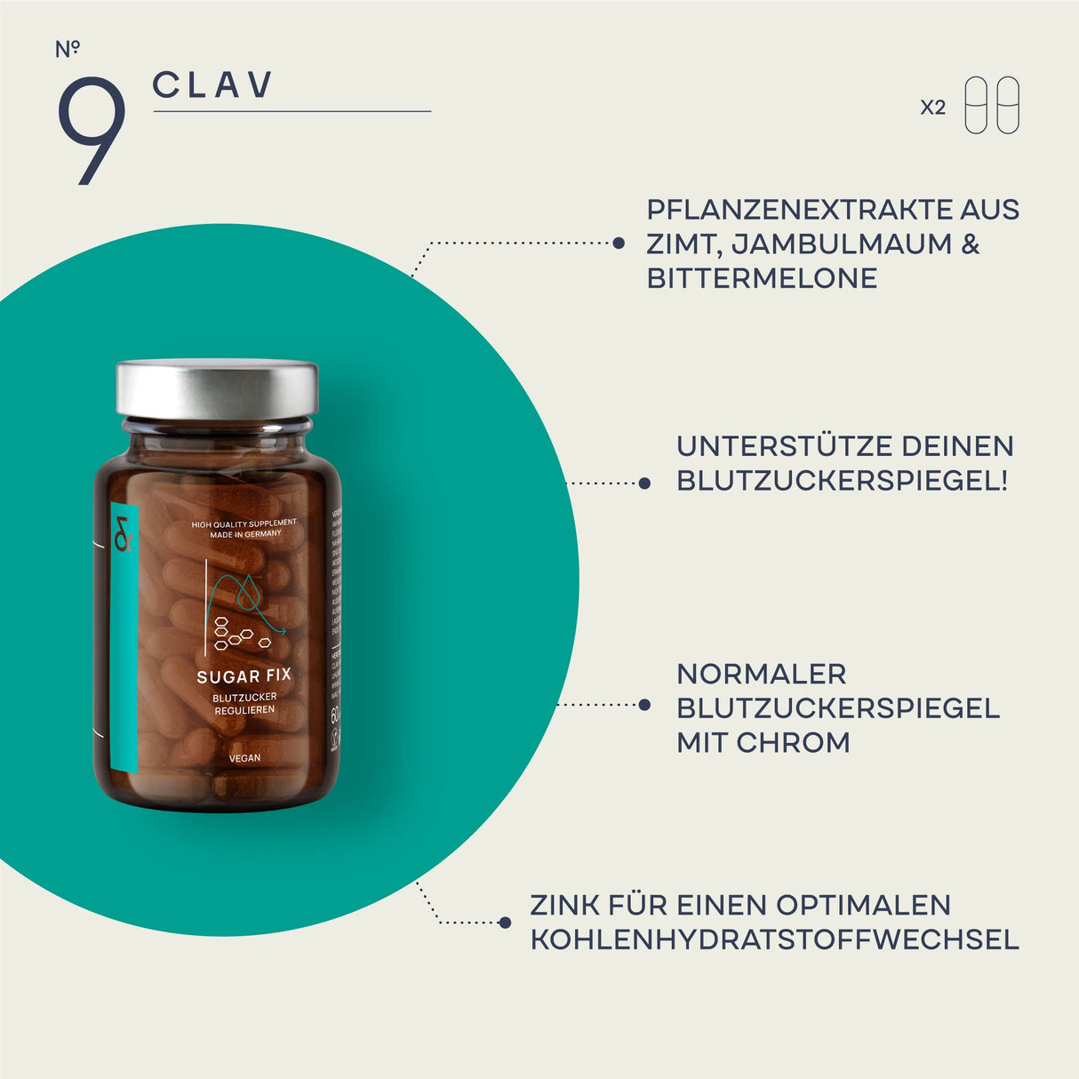 CLAV® N°9 SUGAR FIX - Kanelkapsler med 400mg kanelekstrakt, 40μg krom & 10mg zink pr. daglig dosis plus beta glucan, jambultræ og bitter melon - blodsukkerbalance - 60 kapsler - vegansk