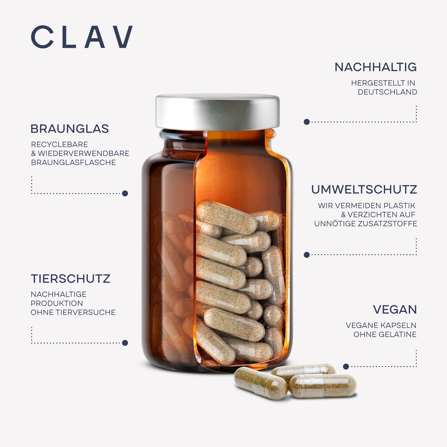 CLAV® N°9 SUGAR FIX - Cinnamon capsules with 400mg cinnamon extract, 40μg chromium & 10mg zinc per daily dose plus beta glucan, jambul tree and bitter melon - blood sugar balance - 60 capsules - vegan